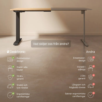 Translation missing: sv.products.product.gallery_thumbnail_alt