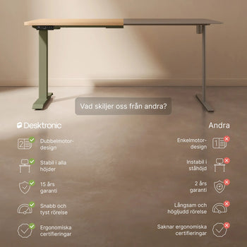 Translation missing: sv.products.product.gallery_thumbnail_alt