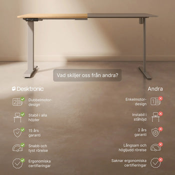 Translation missing: sv.products.product.gallery_thumbnail_alt