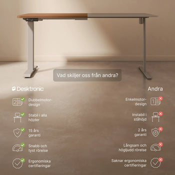 Translation missing: sv.products.product.gallery_thumbnail_alt