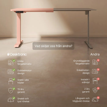 Translation missing: sv.products.product.gallery_thumbnail_alt