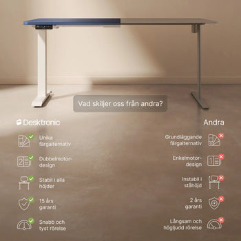 Translation missing: sv.products.product.gallery_thumbnail_alt