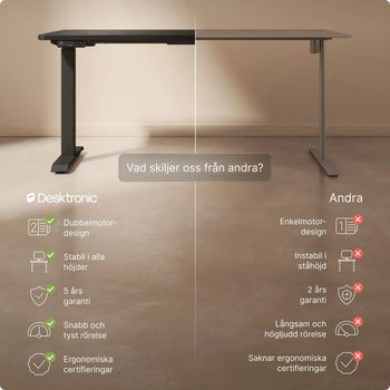 Translation missing: sv.products.product.gallery_thumbnail_alt