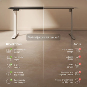 Translation missing: sv.products.product.gallery_thumbnail_alt