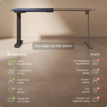Translation missing: sv.products.product.gallery_thumbnail_alt