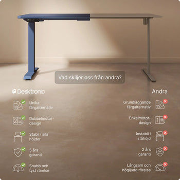 Translation missing: sv.products.product.gallery_thumbnail_alt