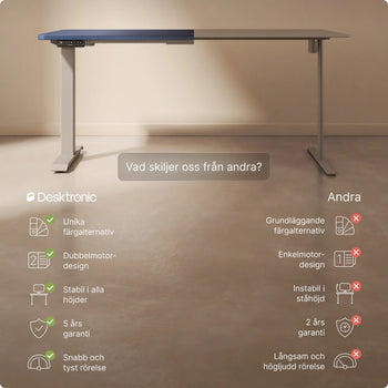 Translation missing: sv.products.product.gallery_thumbnail_alt