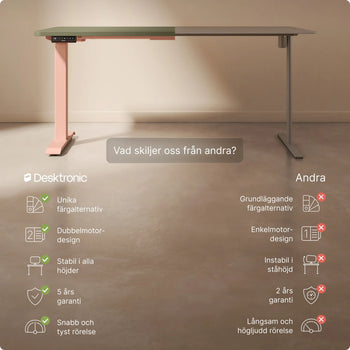 Translation missing: sv.products.product.gallery_thumbnail_alt