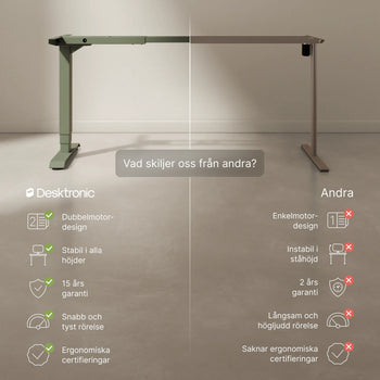 Translation missing: sv.products.product.gallery_thumbnail_alt