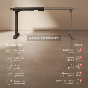 Translation missing: sv.products.product.gallery_thumbnail_alt