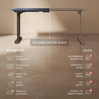 Translation missing: sv.products.product.gallery_thumbnail_alt