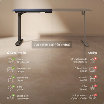 Translation missing: sv.products.product.gallery_thumbnail_alt