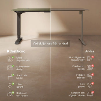 Translation missing: sv.products.product.gallery_thumbnail_alt