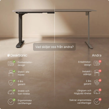 Translation missing: sv.products.product.gallery_thumbnail_alt