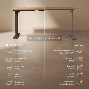 Translation missing: sv.products.product.gallery_thumbnail_alt