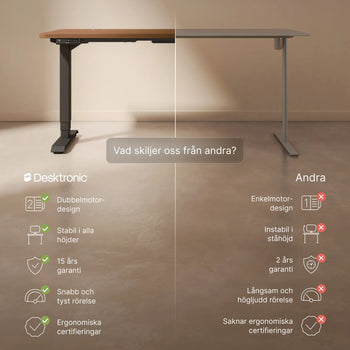 Translation missing: sv.products.product.gallery_thumbnail_alt
