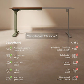 Translation missing: sv.products.product.gallery_thumbnail_alt