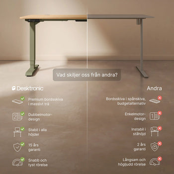 Translation missing: sv.products.product.gallery_thumbnail_alt