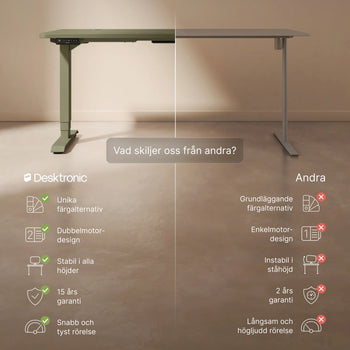 Translation missing: sv.products.product.gallery_thumbnail_alt