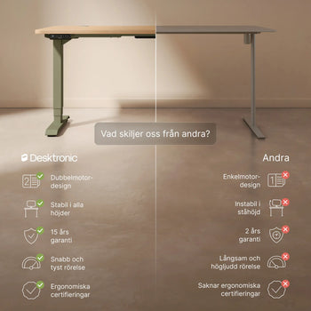 Translation missing: sv.products.product.gallery_thumbnail_alt
