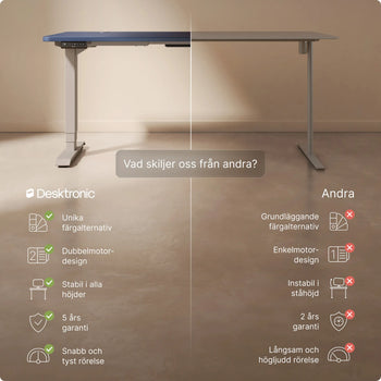 Translation missing: sv.products.product.gallery_thumbnail_alt