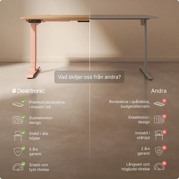 Translation missing: sv.products.product.gallery_thumbnail_alt