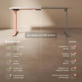 Translation missing: sv.products.product.gallery_thumbnail_alt