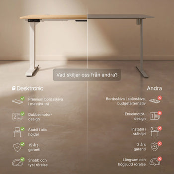 Translation missing: sv.products.product.gallery_thumbnail_alt