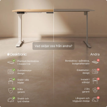 Translation missing: sv.products.product.gallery_thumbnail_alt