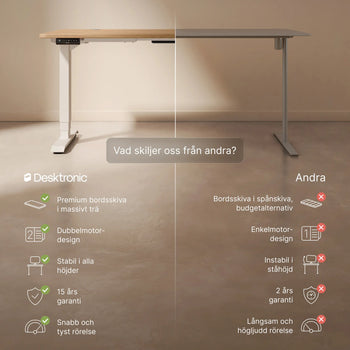 Translation missing: sv.products.product.gallery_thumbnail_alt