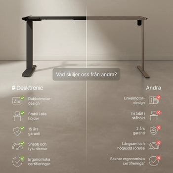 Translation missing: sv.products.product.gallery_thumbnail_alt
