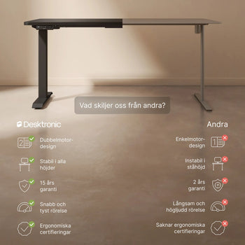 Translation missing: sv.products.product.gallery_thumbnail_alt
