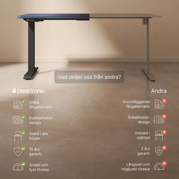 Translation missing: sv.products.product.gallery_thumbnail_alt
