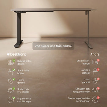 Translation missing: sv.products.product.gallery_thumbnail_alt
