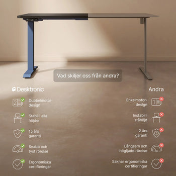 Translation missing: sv.products.product.gallery_thumbnail_alt
