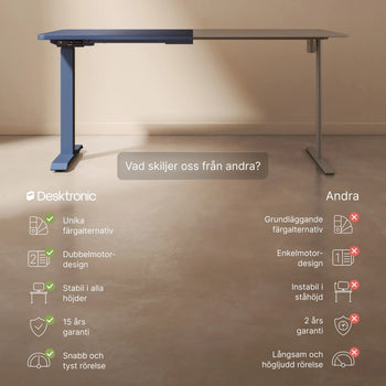 Translation missing: sv.products.product.gallery_thumbnail_alt
