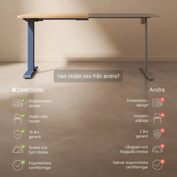 Translation missing: sv.products.product.gallery_thumbnail_alt
