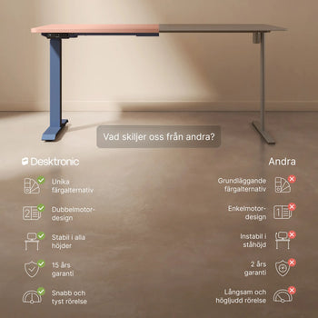 Translation missing: sv.products.product.gallery_thumbnail_alt
