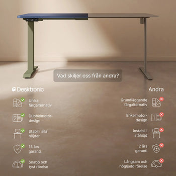 Translation missing: sv.products.product.gallery_thumbnail_alt
