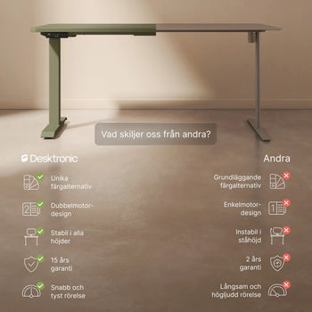 Translation missing: sv.products.product.gallery_thumbnail_alt
