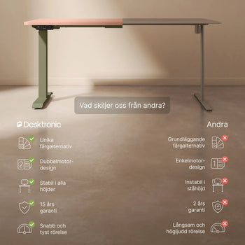 Translation missing: sv.products.product.gallery_thumbnail_alt
