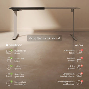 Translation missing: sv.products.product.gallery_thumbnail_alt
