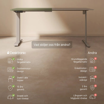Translation missing: sv.products.product.gallery_thumbnail_alt
