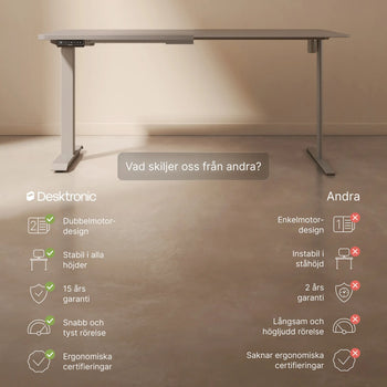 Translation missing: sv.products.product.gallery_thumbnail_alt
