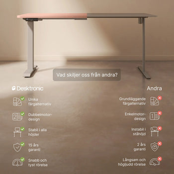 Translation missing: sv.products.product.gallery_thumbnail_alt
