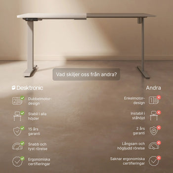 Translation missing: sv.products.product.gallery_thumbnail_alt
