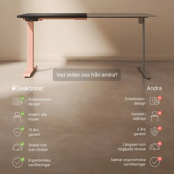 Translation missing: sv.products.product.gallery_thumbnail_alt
