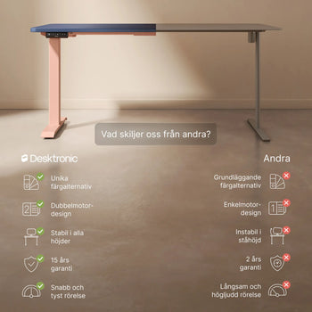 Translation missing: sv.products.product.gallery_thumbnail_alt
