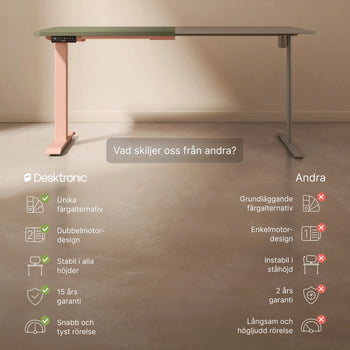 Translation missing: sv.products.product.gallery_thumbnail_alt
