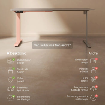Translation missing: sv.products.product.gallery_thumbnail_alt

